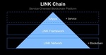 リンクチェーンの構造.jpg