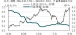 中国の外貨準備高.jpg