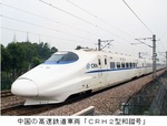 中国の高速鉄道車両.jpg