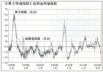 東大物価指数と総務省指数.jpg